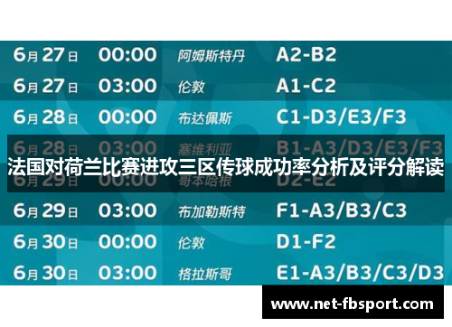 法国对荷兰比赛进攻三区传球成功率分析及评分解读