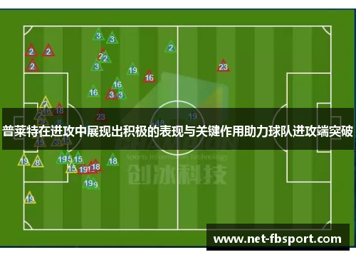 普莱特在进攻中展现出积极的表现与关键作用助力球队进攻端突破