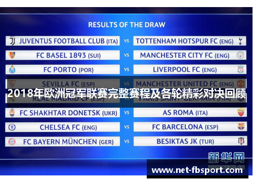 2018年欧洲冠军联赛完整赛程及各轮精彩对决回顾