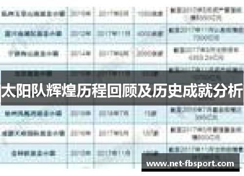 太阳队辉煌历程回顾及历史成就分析