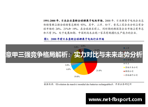 意甲三强竞争格局解析：实力对比与未来走势分析