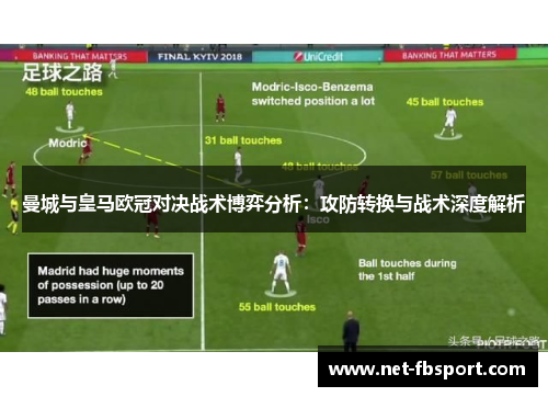 曼城与皇马欧冠对决战术博弈分析：攻防转换与战术深度解析