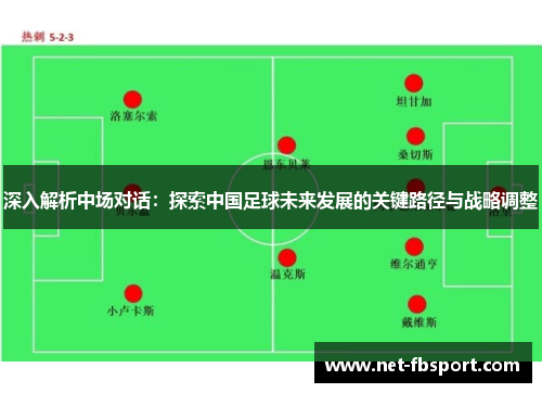 深入解析中场对话：探索中国足球未来发展的关键路径与战略调整
