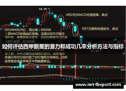 如何评估西甲新星的潜力和成功几率分析方法与指标