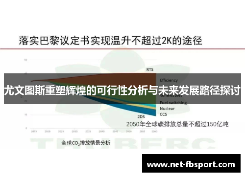 尤文图斯重塑辉煌的可行性分析与未来发展路径探讨