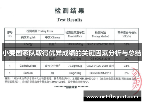 小麦国家队取得优异成绩的关键因素分析与总结