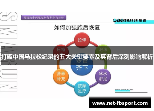 打破中国马拉松纪录的五大关键要素及其背后深刻影响解析