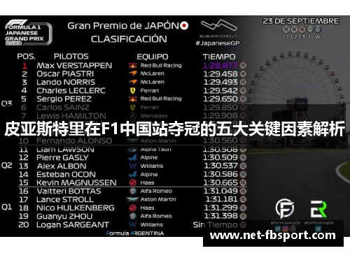 皮亚斯特里在F1中国站夺冠的五大关键因素解析