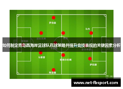 如何制定青岛西海岸足球队赢球策略并提升竞技表现的关键因素分析