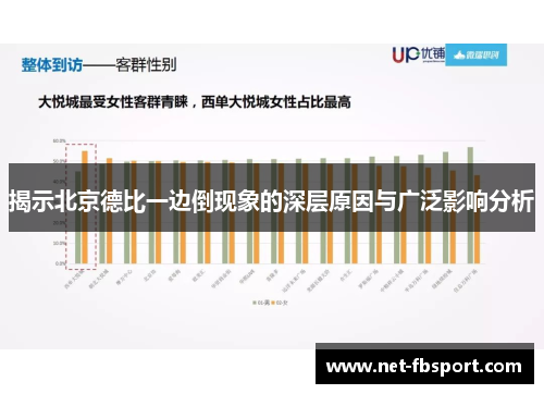 揭示北京德比一边倒现象的深层原因与广泛影响分析