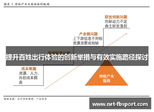 提升百姓出行体验的创新举措与有效实施路径探讨
