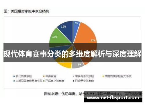 现代体育赛事分类的多维度解析与深度理解