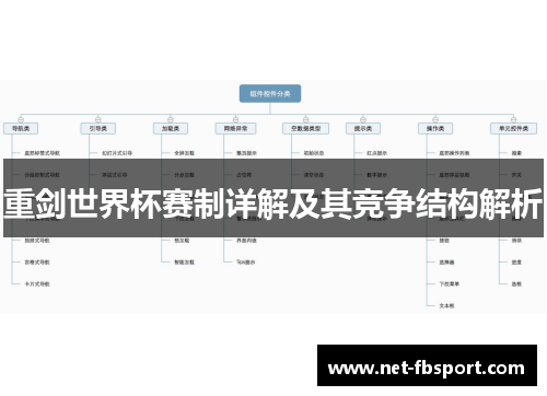 重剑世界杯赛制详解及其竞争结构解析