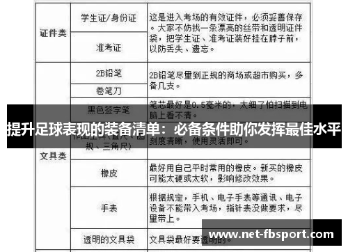 提升足球表现的装备清单：必备条件助你发挥最佳水平